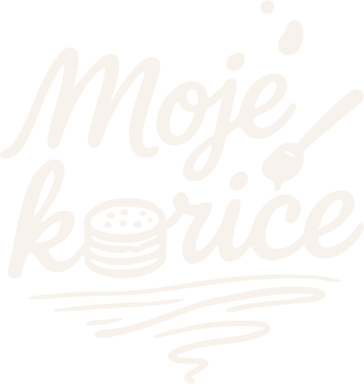 Moje korice